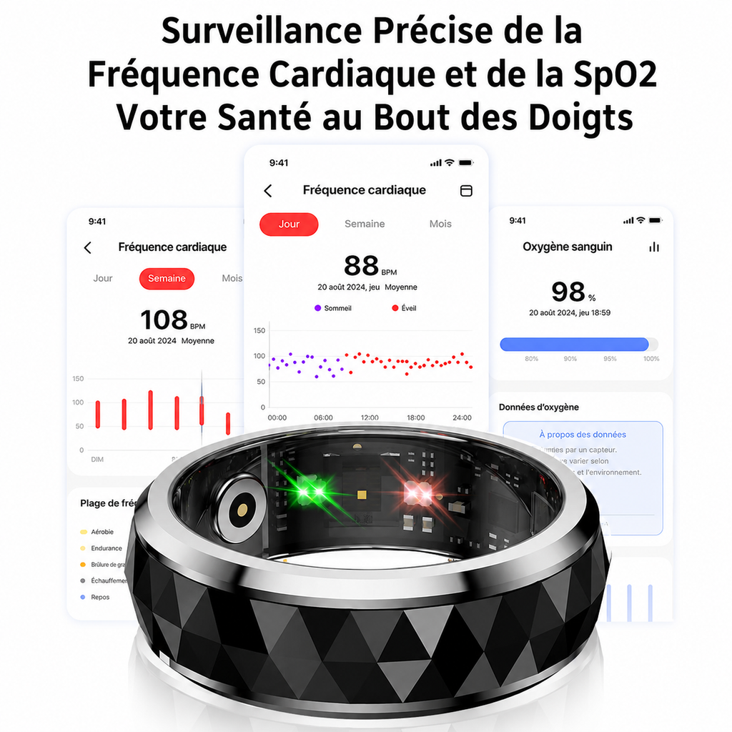 Opale Ring — Bague connectée rotative